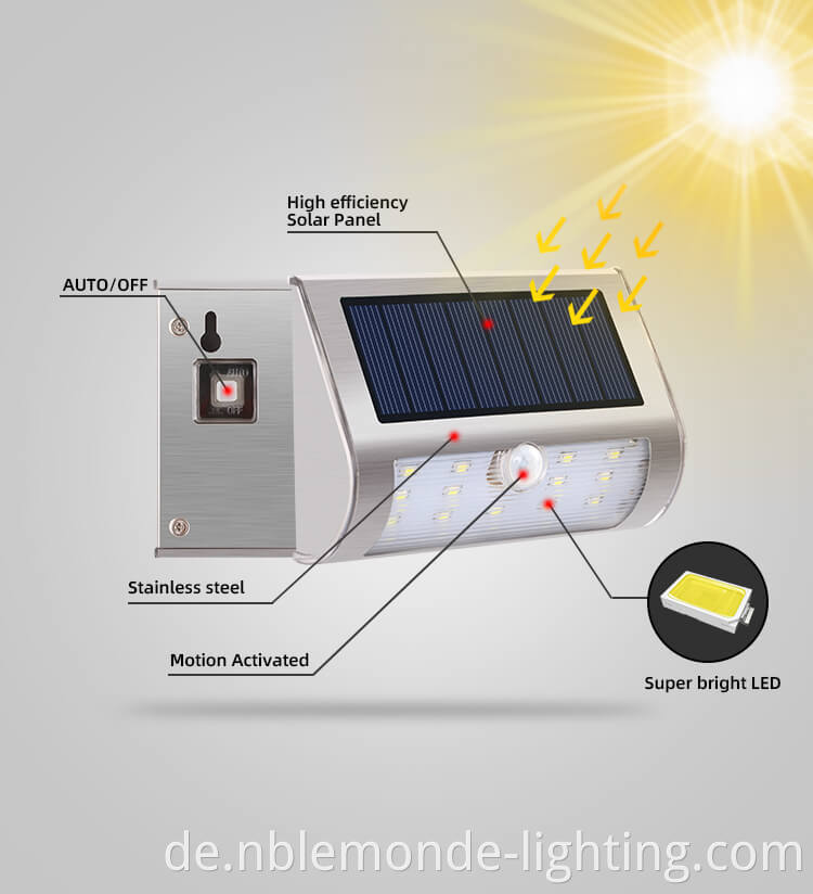 Courtyard Street Garden Solar Wall Light